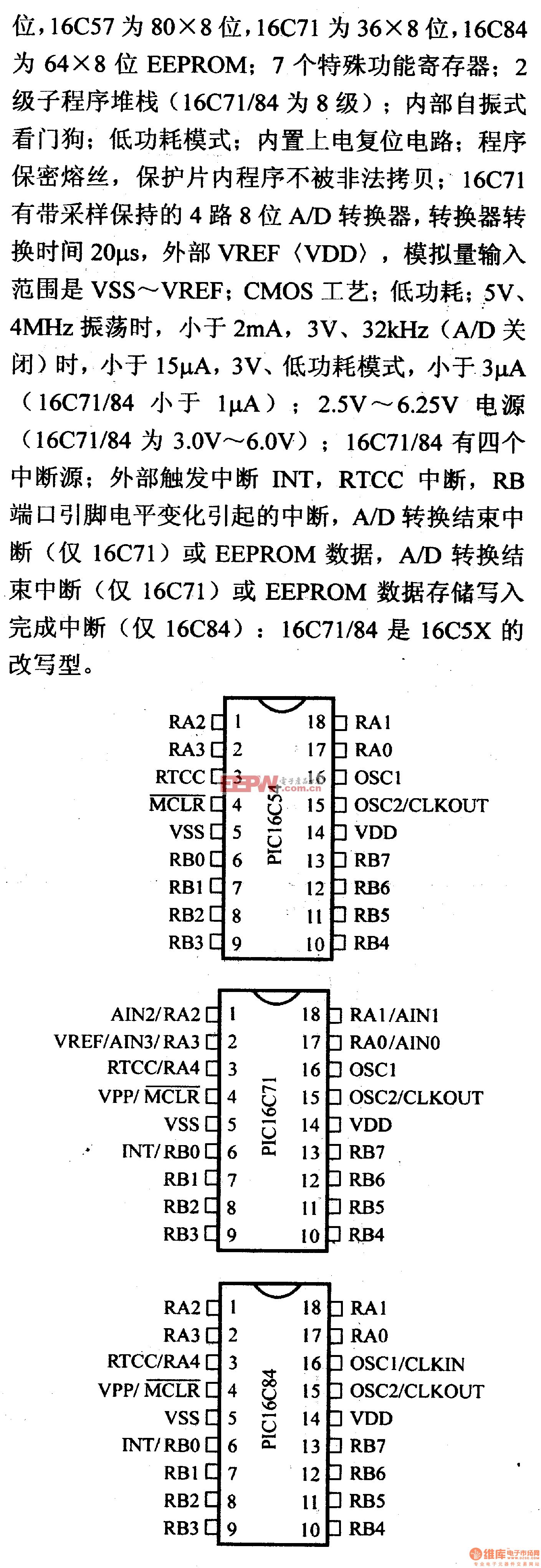 芯片引脚及主要特性PIC16C54等 8位微控制器