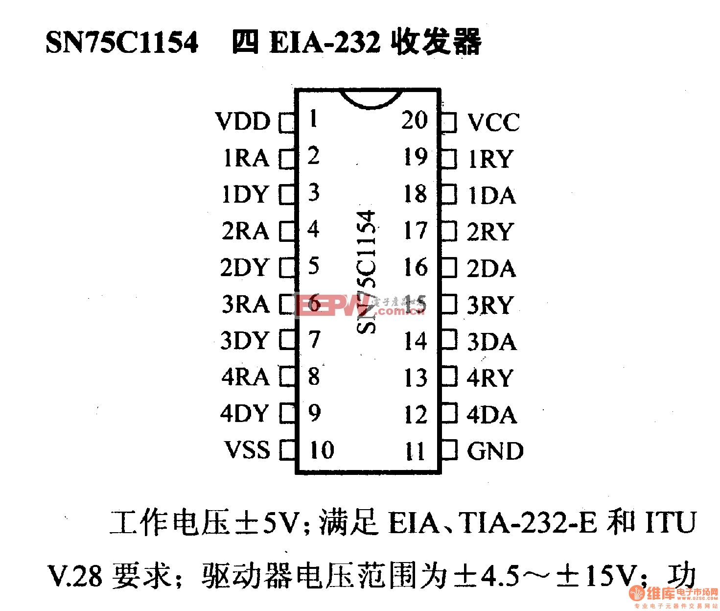 驱动器和通信电路引脚及主要特性SN75C1154 四EIA-232收发器