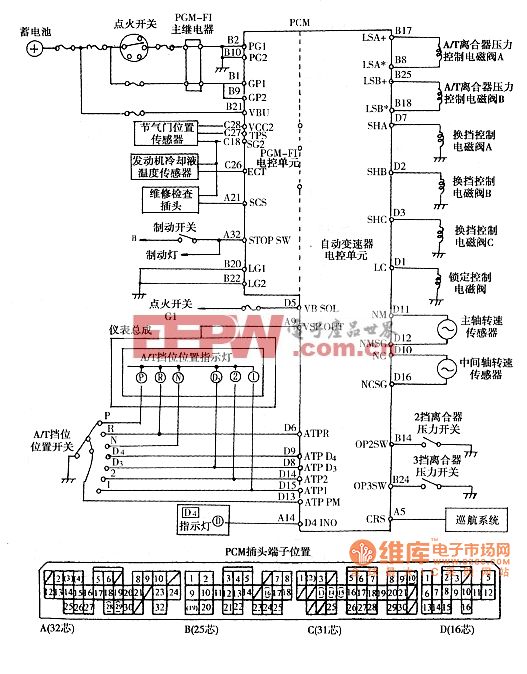 雅阁自动变速器PCM电路及插头端子位置电路图