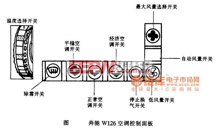 奔驰W126空调控制面板电路图