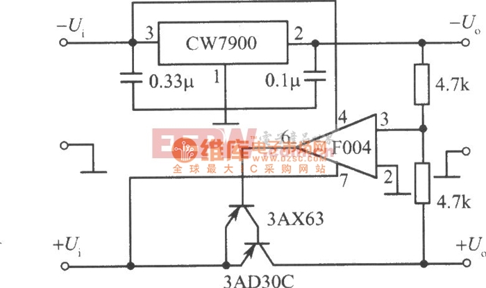 CW7900构成的跟踪式集成稳压电源电路(正电压跟踪负电压)电路图