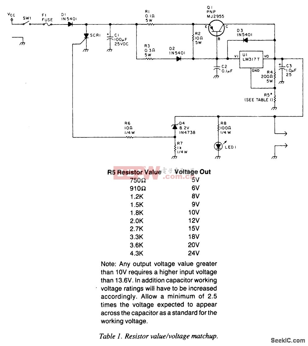 电源电压至少高于预期输出电压3.6v.q1应该充分散热.