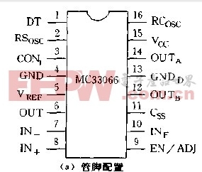 MC33066管脚配置图