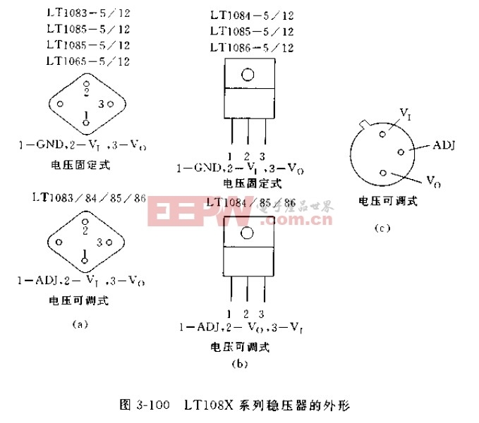 LT108X系列稳压器的介绍
