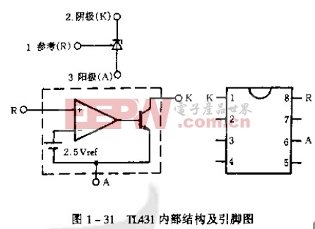 其他电源电路图 ->用tla31制作稳压管    如图1-30是应用tl431组成的