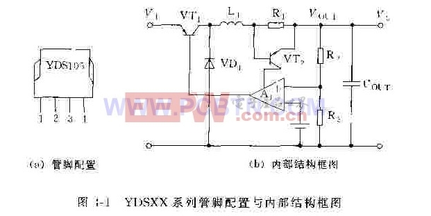 YDSX系列开关集成稳压器电路