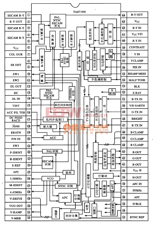 TA8719N集成电路的内电路方框图