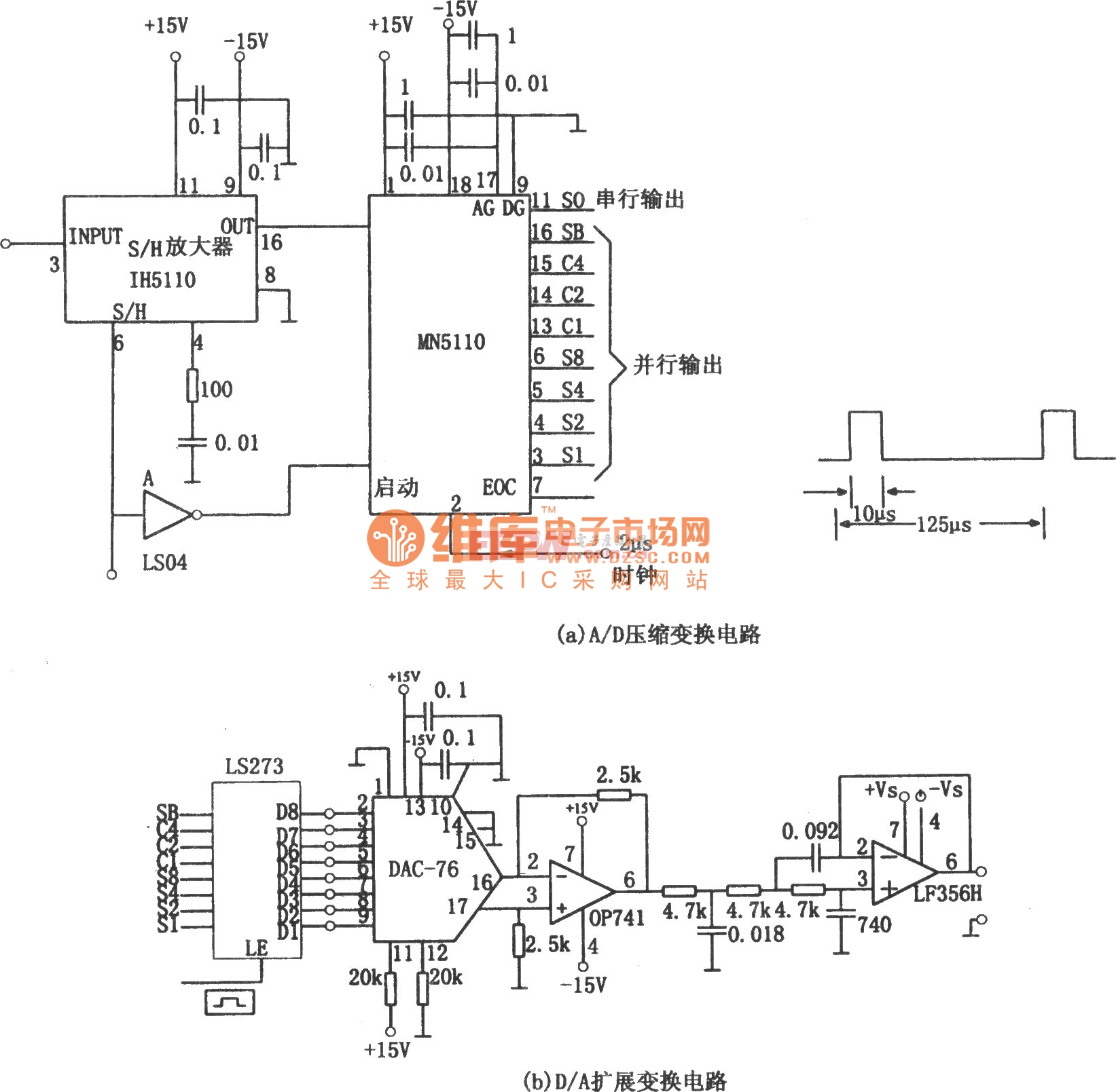对数压缩方式数字音频处理器(DAC76、MN5110)电路图