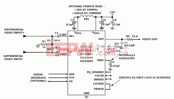 采用UTP电缆的ISL59605-SPI-EVALZ评估板串行接口应用电路图