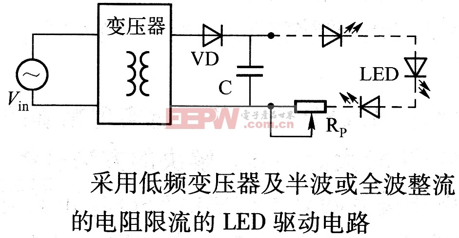 采用低频变压器及半波或全波整流的电阻限流的LED驱动电路