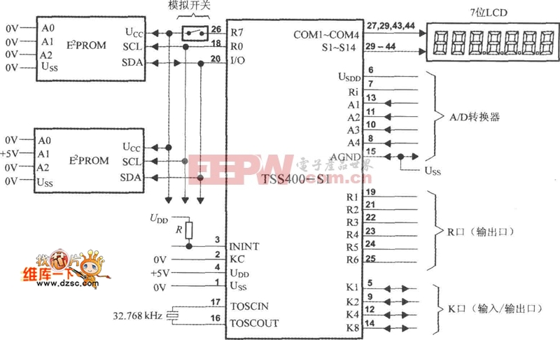 低功耗可编程传感器信号处理器TSS400-S1的典型系统配置图电路图