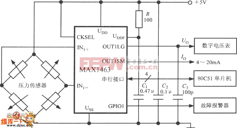 双通道智能化传感器信号处理器MAX1463构成的高精度压力检测系统的电路框图电路图