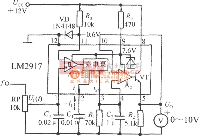 由集成转速/电压转换器LM2917构成的频率／电压转换电路图