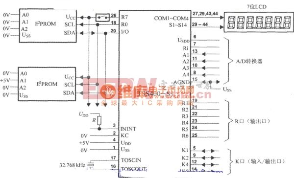 低功耗可编程传感器信号处理器TSS400-S1的典型系统配置电路图