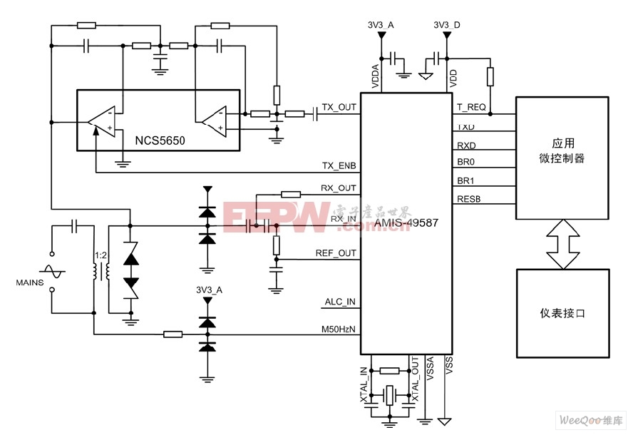 AMIS-49587 S-FSK调制解调器的典型应用电路图