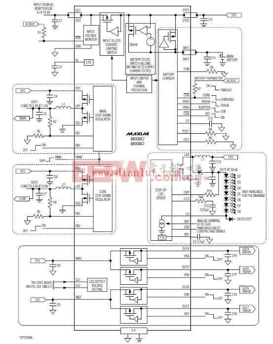MAX8662/MAX8663方框图和应用电路