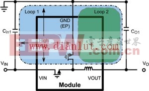电源模块的PCB布局技术示意图