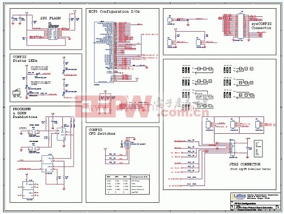 視頻協議板-FPGA配置基于LatticeECP3的設計