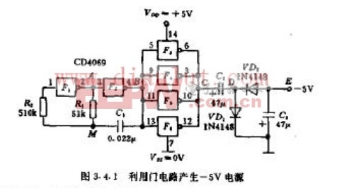 利用CMOS门电路产生负-5V电源电路原理图