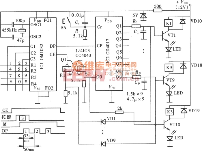 琴键式电子开关电路(OM1032、CD4043、CD4017)电路