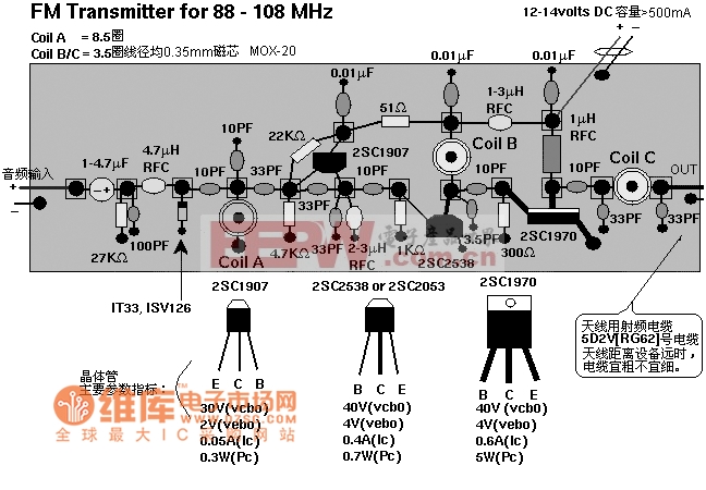 88-108MHz调频发射电路图