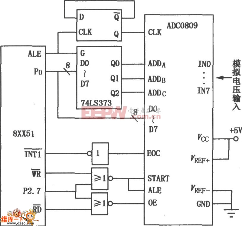 单片机接口电路(ADC0809)电路图