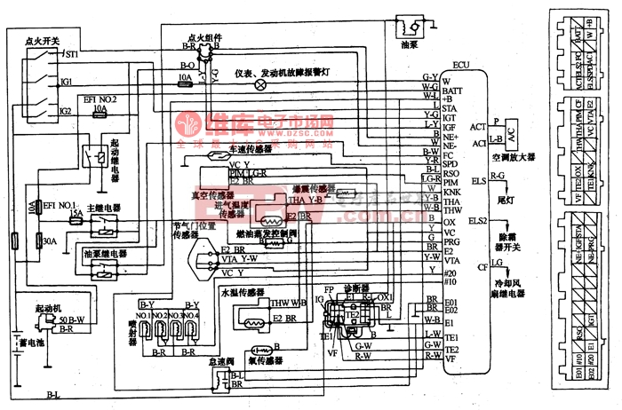 天津丰田8A-FE发动机电控系统电路图