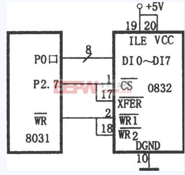 DAC0832与8031单片机构成的单缓冲器同步方式接口