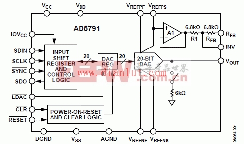 由AD5791构成的电压输出数模转换电路