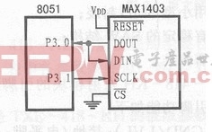 MAX1403和8051单片机的接口电路
