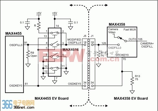 MAX4455评估板通道0的改进电路