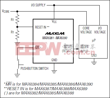 MAX6381, MAX6382, MAX6383, MAX6384, MAX6385, MAX6386, MAX6387, MAX6388, MAX6389, MAX6390: Typical Operating Circuit. www.elecfans.com