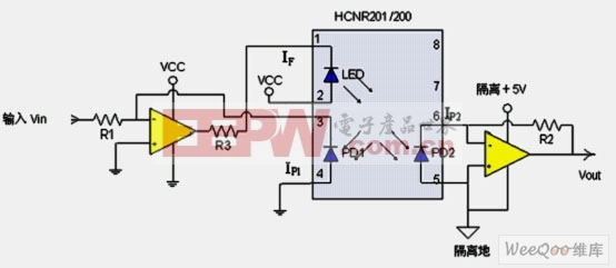 线性光耦HCNR200/201应用电路