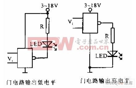 CMOS-发光二极管LED的接口电路