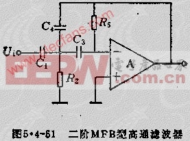 MFB高通滤波器电路参数与设计