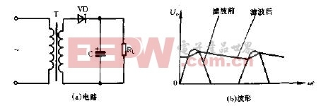 带电容滤波器的单相半波整流电路图