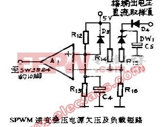 SPWM逆变稳压电源欠压及负载短路