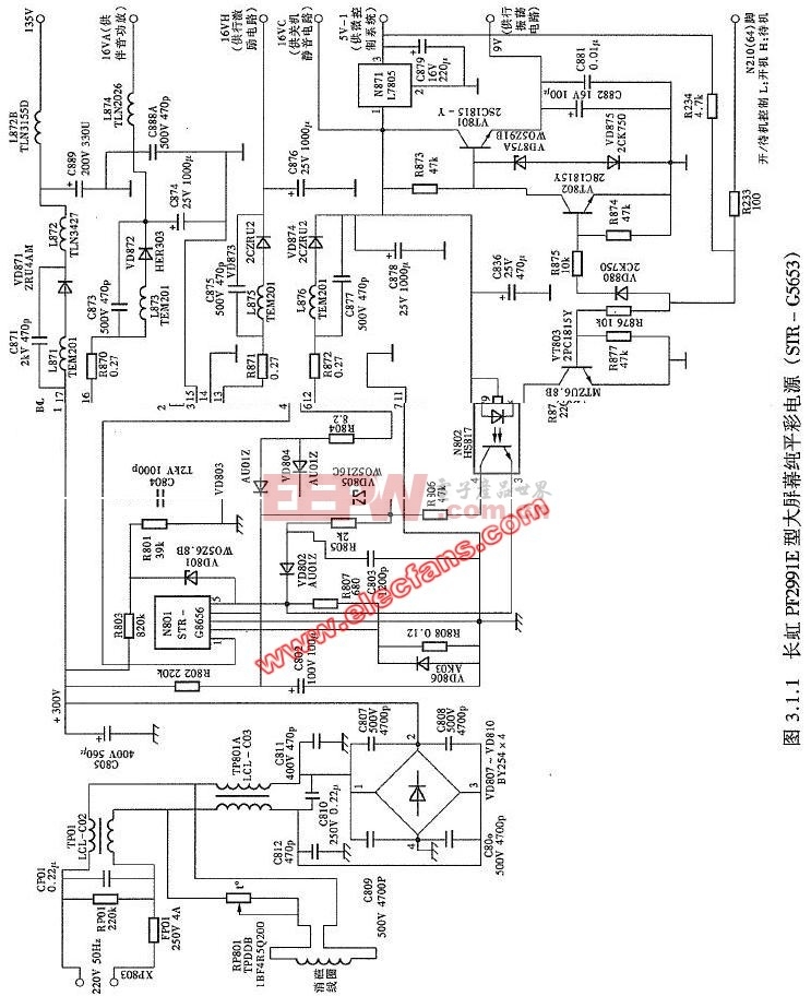 长虹PF2991E型大屏幕纯平彩电电源电路图(STR-G56
