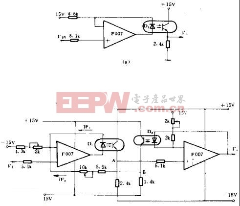 采用反馈提高光电耦合器件线性度的电路图 http://www.elecfans.com