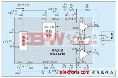 MAX4410典型电路原理图