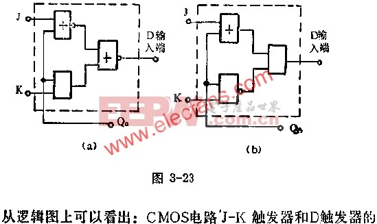 j-k触发器-光电报警电子电路图-电子产品世界