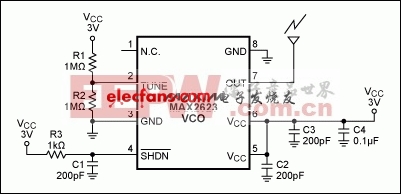 图2。 变送器包括一个压控振荡器，调整到大约915MHz的，由R1和R2。