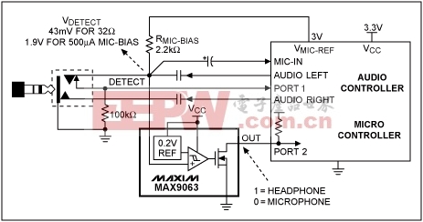 图4. 用于耳机检测的比较器电路