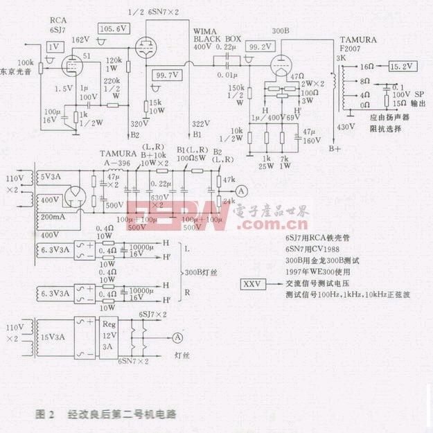 300b胆机电路图全集-开关稳压电源电路图-电子产品世界