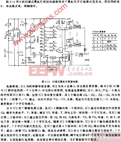 扫描式霓虹灯控制电路图