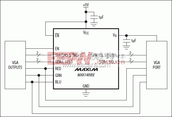 MAX14895E：典型工作电路