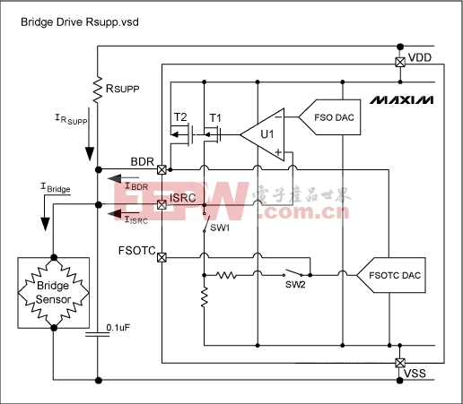 Figure 8. Circuit using external RSUPP drive.