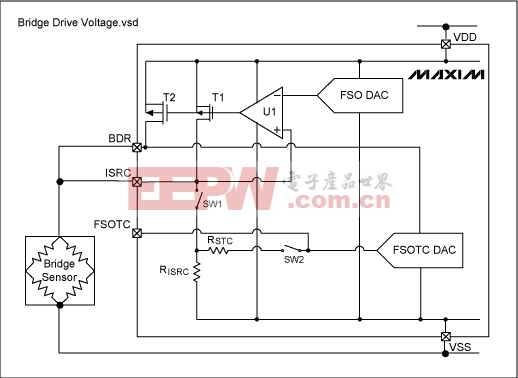 Figure 6. Circuit diagram for high-resistance sensors, using no external devices.