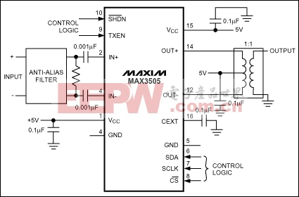 MAX3505应用电路(CATV上行放大器)