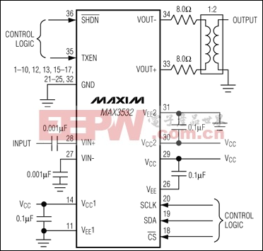 MAX3532:典型工作电路